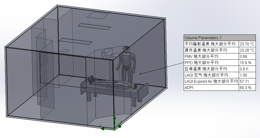 SOLIDWORKS Flow Simulation隔离病房暖通效果流体仿真实践的图11